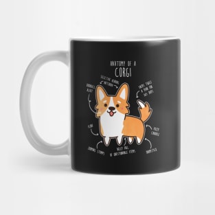 Corgi Red Dog Anatomy Mug